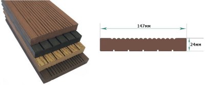 Террасная доска из ДПК Terrapol Классик Полнотелая без паза